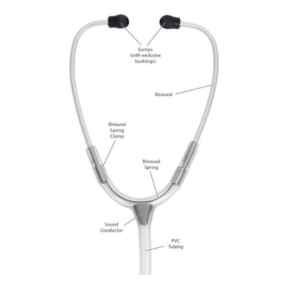 Prestige Medical Ultra Sensitive Dual Head Stethoscope Model # S125-Froster Blue - Picture 3 of 4